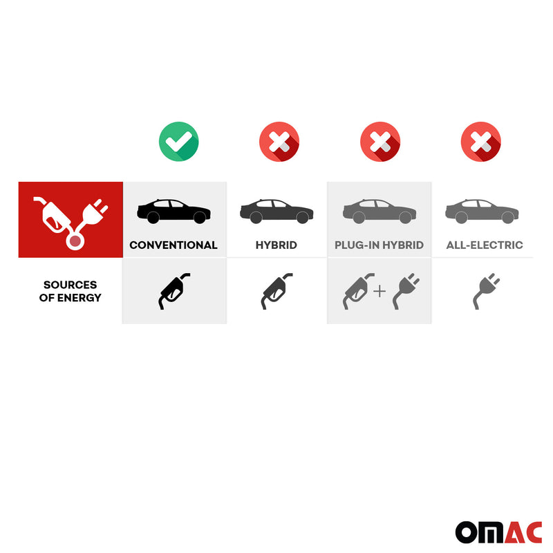 Vasca baule in gomma OMAC per Mercedes Classe S W222 2013-2020 TPE Nero